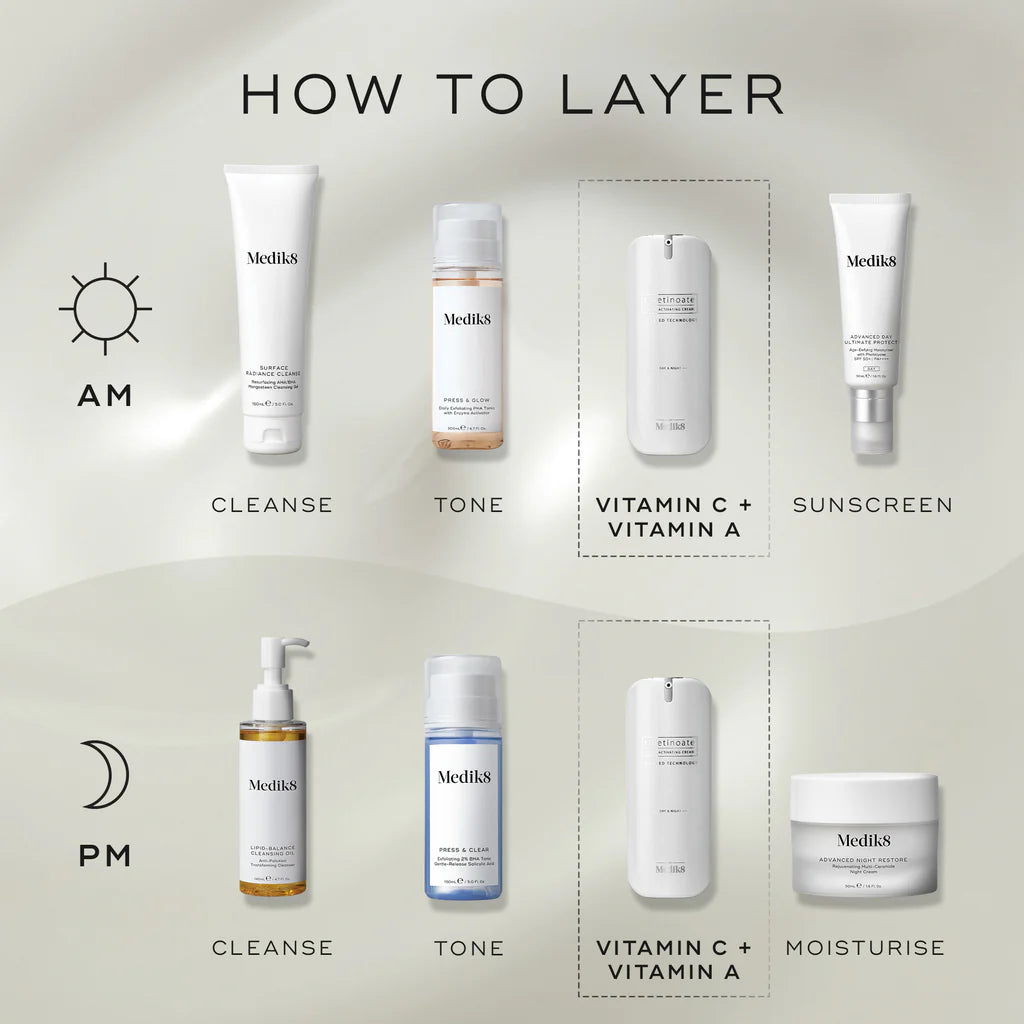 Medik8 r-Retinoate® Day & Night 50ml