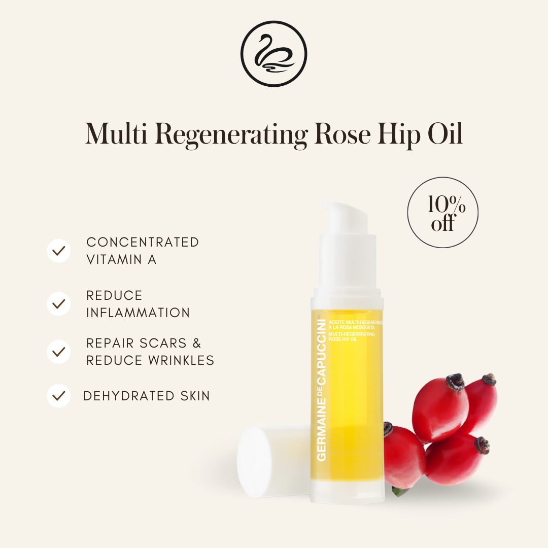 Germaine De Capuccini Plump & Regenerate Duo