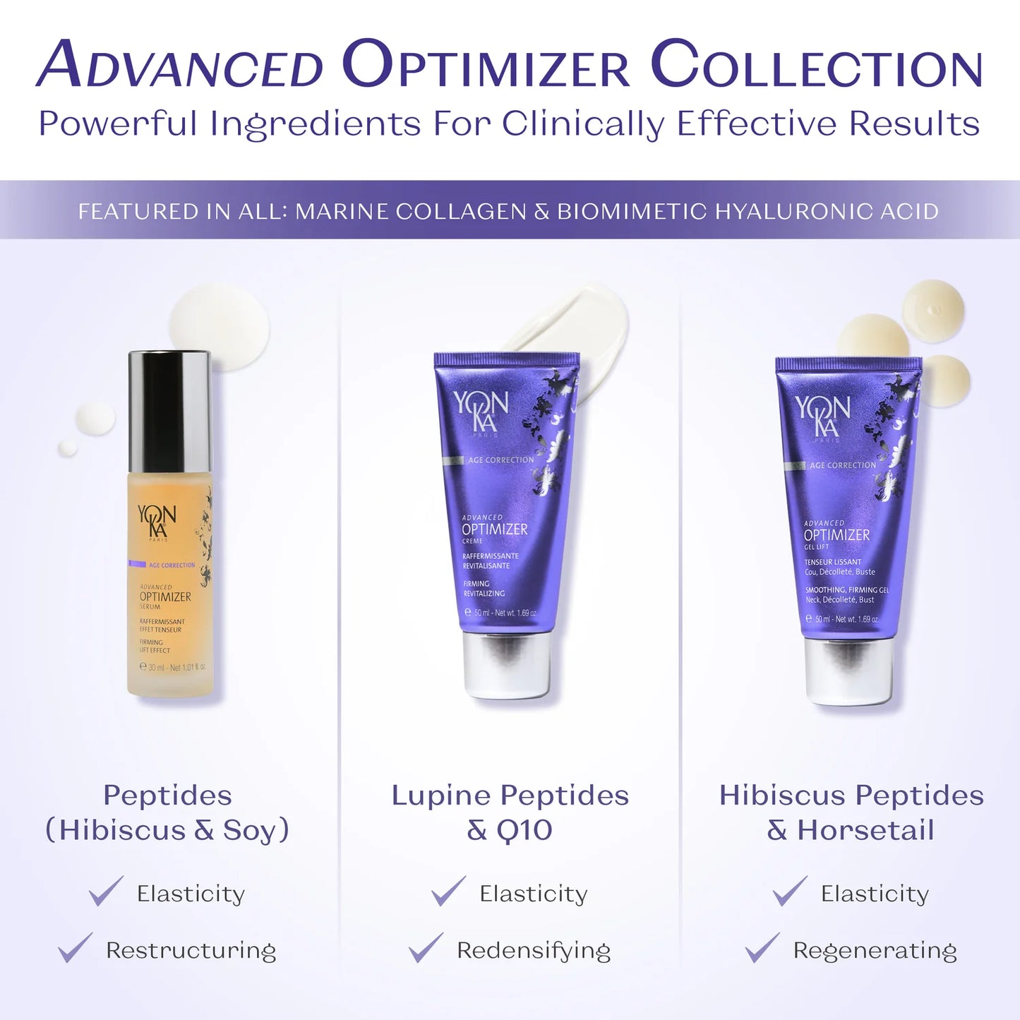 Yon-Ka Advanced Optimizer Serum 30ml