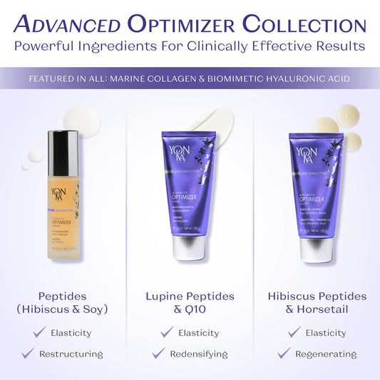 Yon-Ka Advanced Optimizer Serum 30ml
