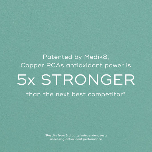 Medik8 Copper PCA Peptides 30ml