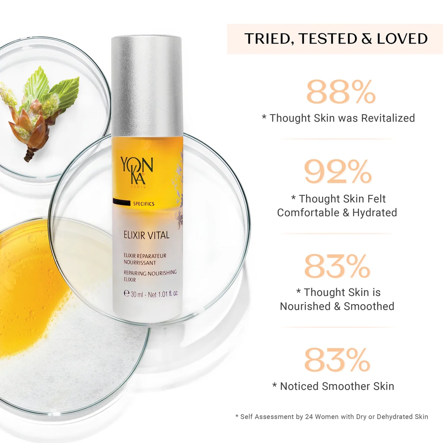Yon-Ka Elixir Vital