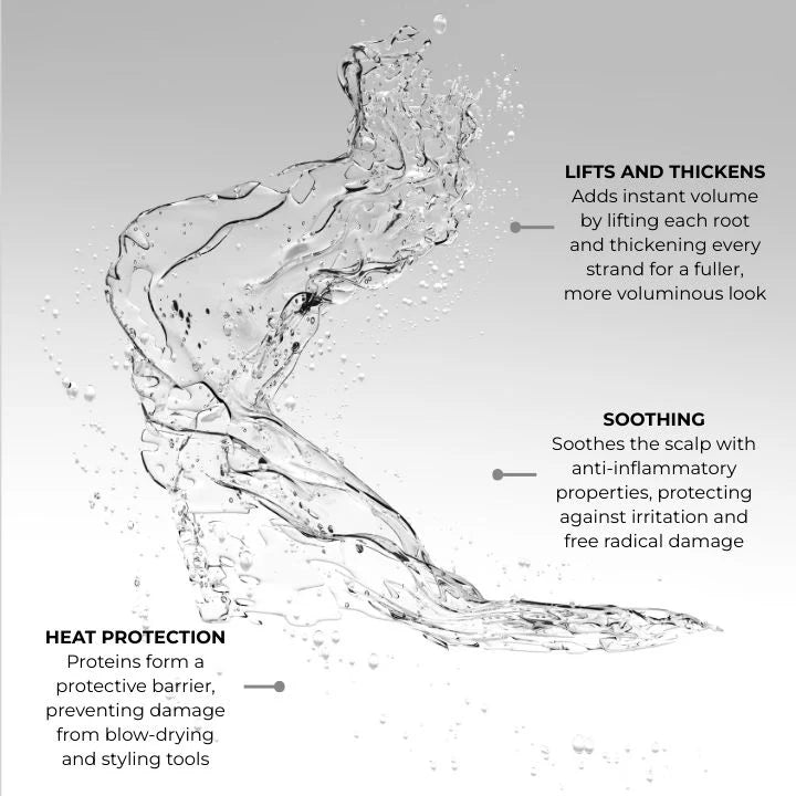 Nanogen Root Boost Thickening Spray 100ml
