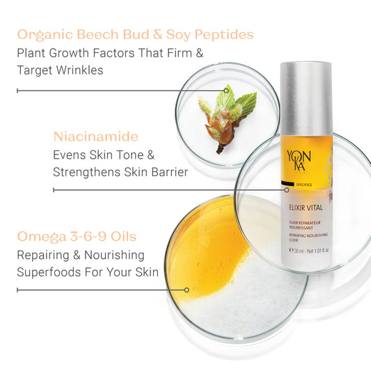 Yon-Ka Elixir Vital