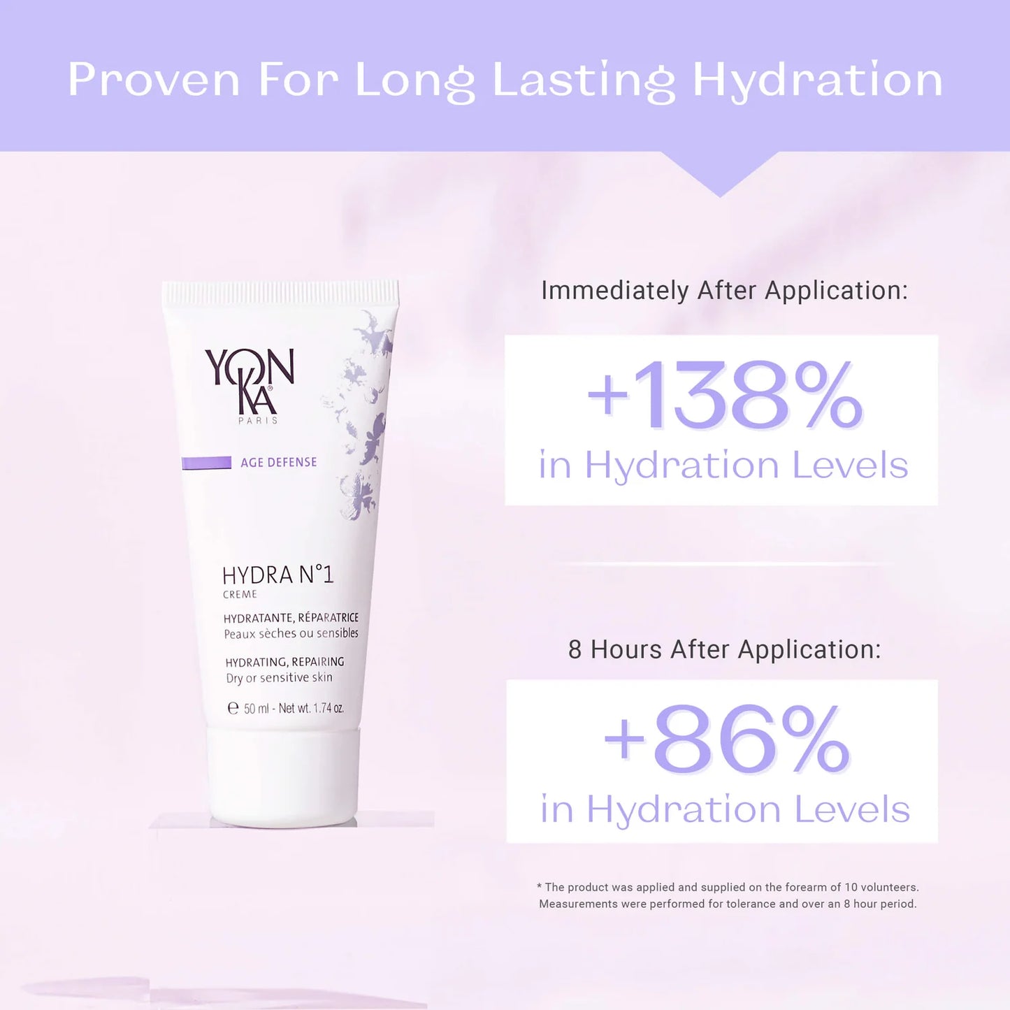 Yon-Ka Hydra N°1 Creme 50ml