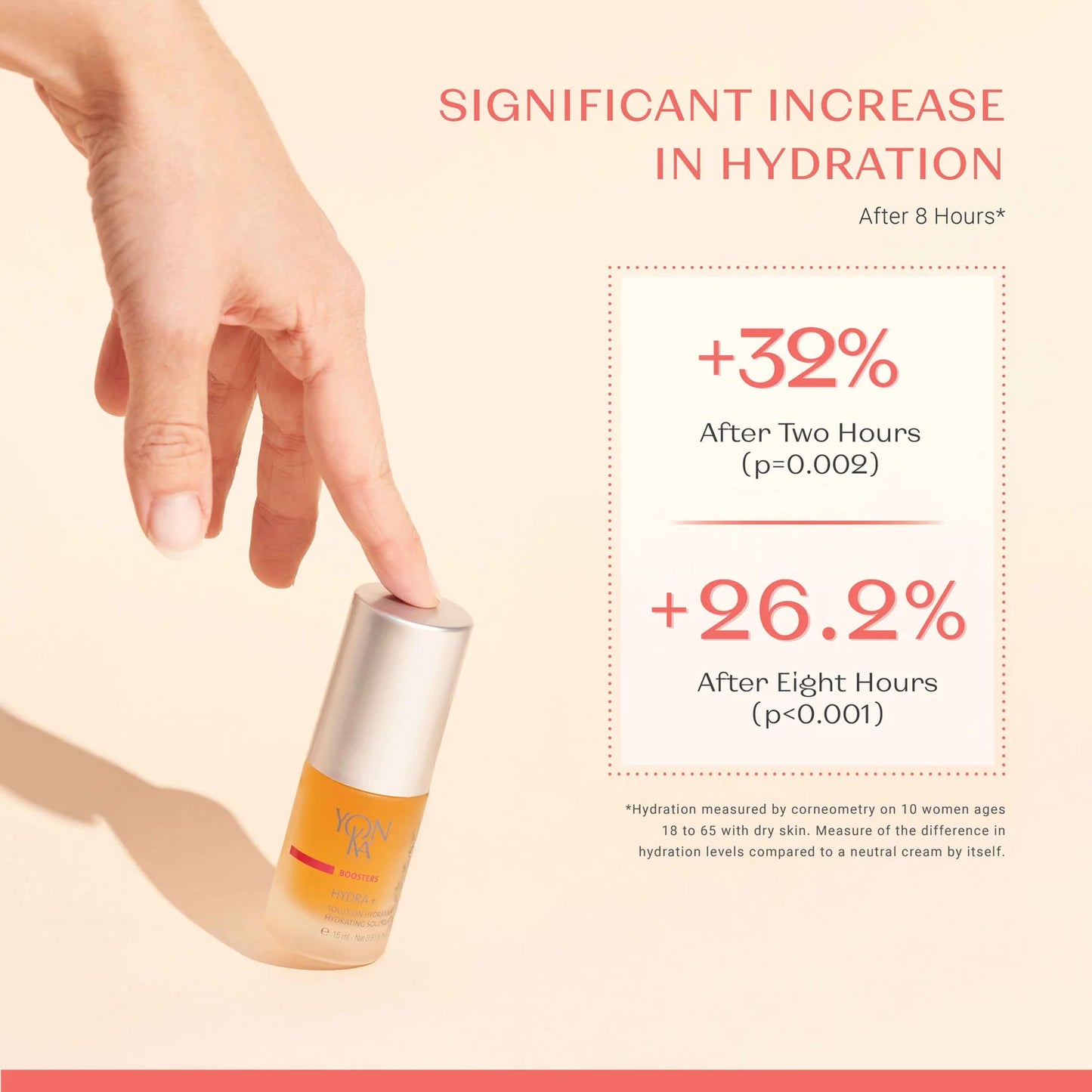 Yon-Ka Hydra+ Booster 15ml
