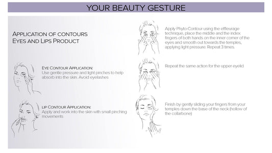 Yon-Ka Nutri-Contour