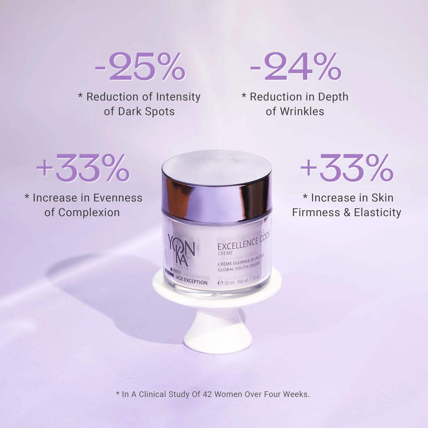 Yon-Ka Excellence Code Creme 50ml