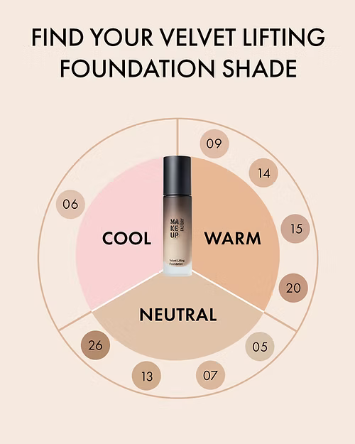 Velvet Lifting Foundation NEW FORMULA