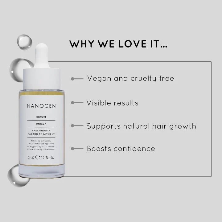 Nanogen Hair Growth Serum 30ml