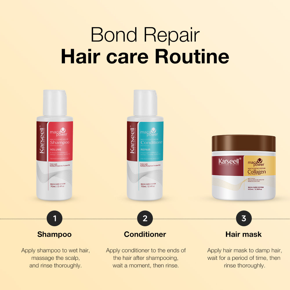 Travel Set Karseell Collagen