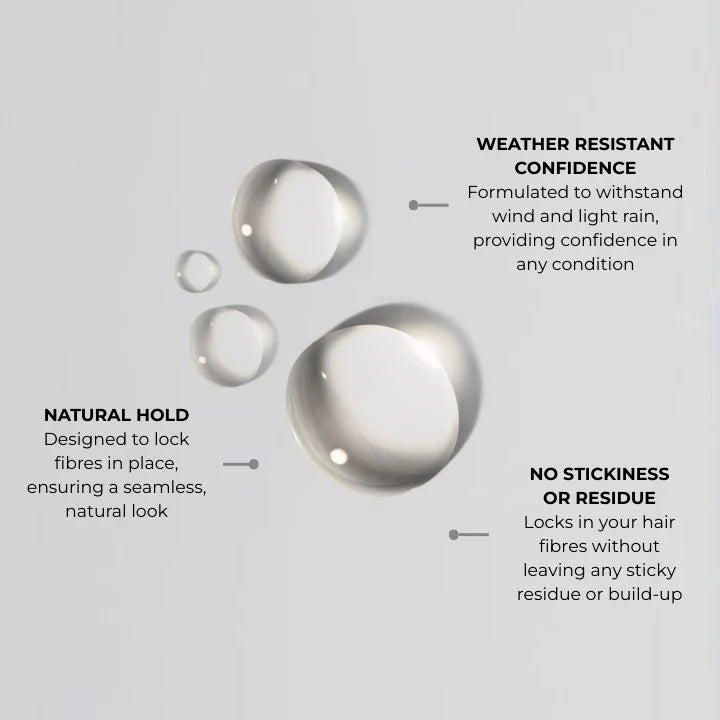 Nanogen Waterproof Fibre Locking Spray
